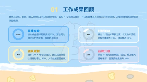夏日眠眠兔蓝色卡通风工作总结