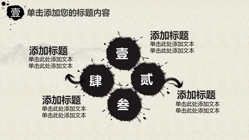 中国风茶道茶文化ppt模板
