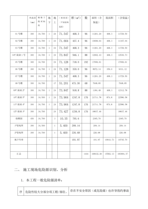 保温工程技术要求.docx