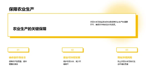 绿色农田：水质守护