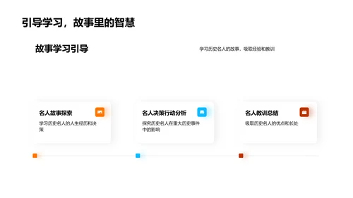 名人故事与历史影响PPT模板