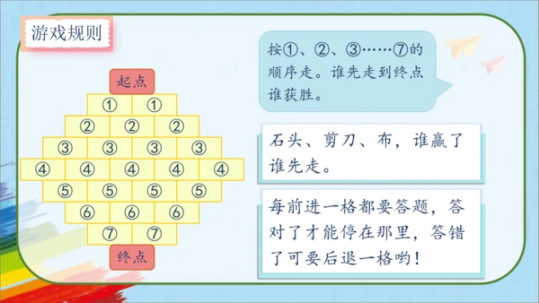 人教版一年级数学上册《活动课：数学乐园》教学课件(共23张PPT)