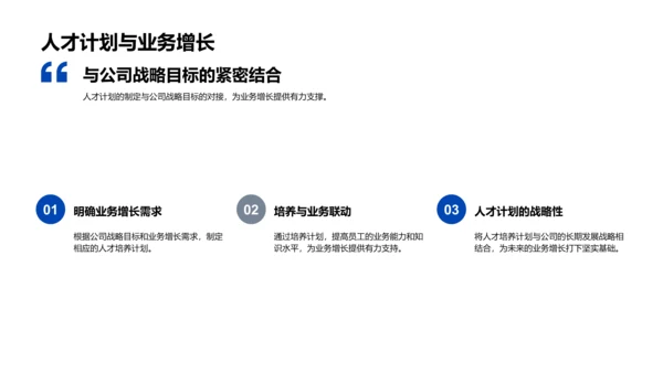 人才培养成果报告PPT模板