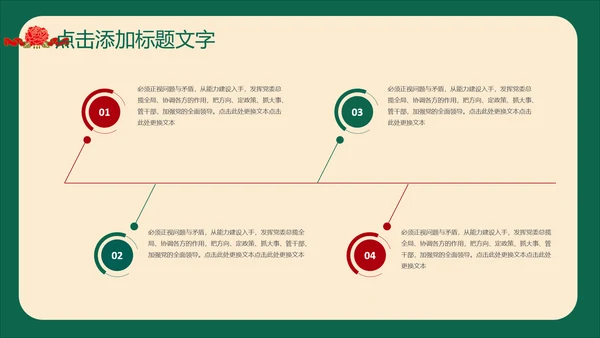 新冠疫情疫苗接种PPT模板
