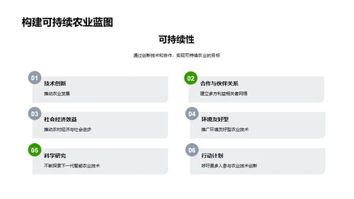 创新农业：未来之路