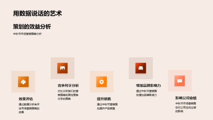 中秋营销策略解析