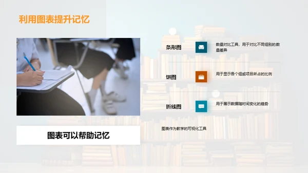 学霸养成攻略