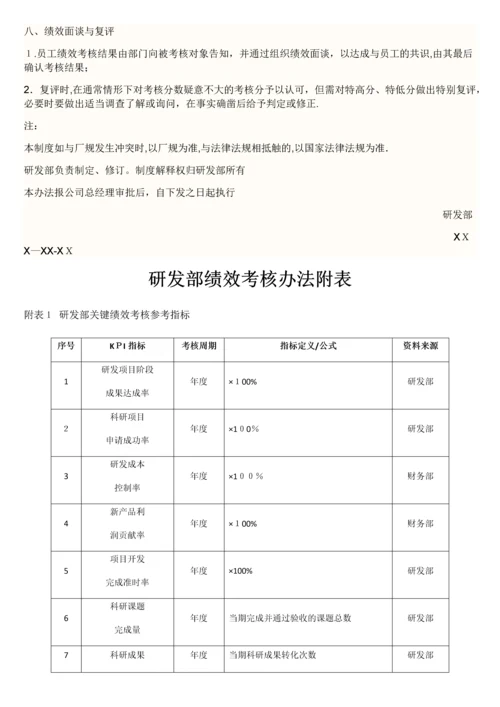 最全XXX公司研发部管理制度.docx