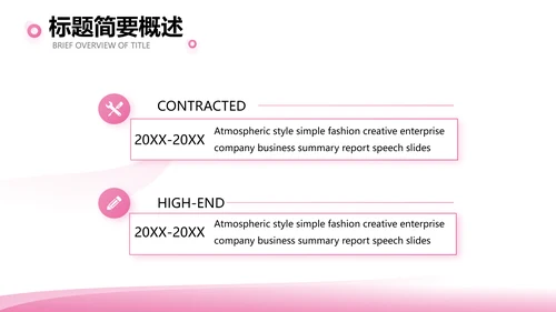 粉色美容美发年终工作总结汇报计划PPT模板