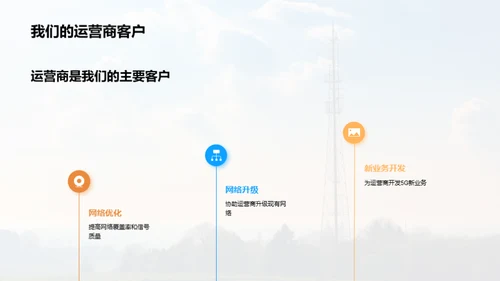 5G时代的网络革命