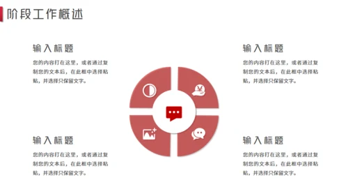 部门工作总结汇报通用PPT模板
