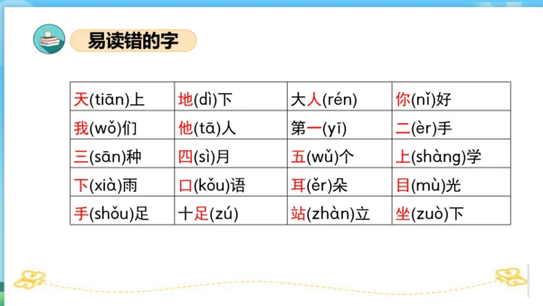 2023-2024学年统编版一年级语文上册第一单元（复习课件）