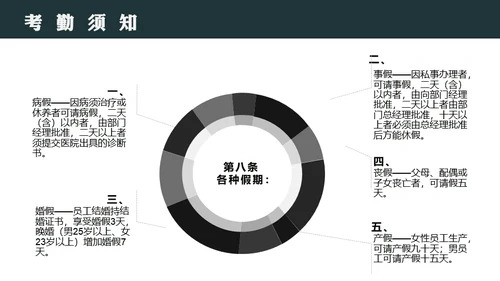 员工入职岗前培训通用PPT模板