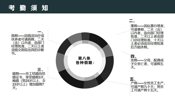 员工入职岗前培训通用PPT模板