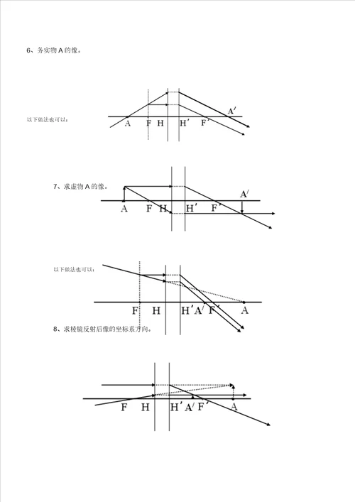 应用光学学习试题解答