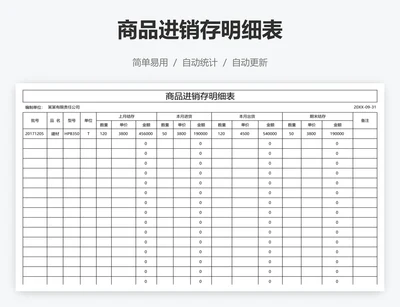 商品进销存明细表