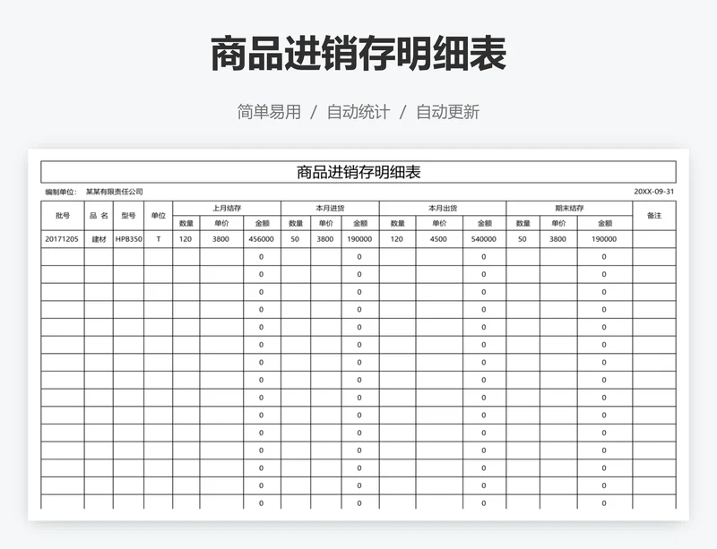 商品进销存明细表