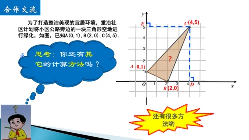 数学小专题：第七章  坐标与面积