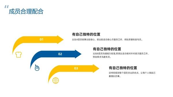 蓝色简约团队管理经验分享PPT模板宣传PPT动态PPT