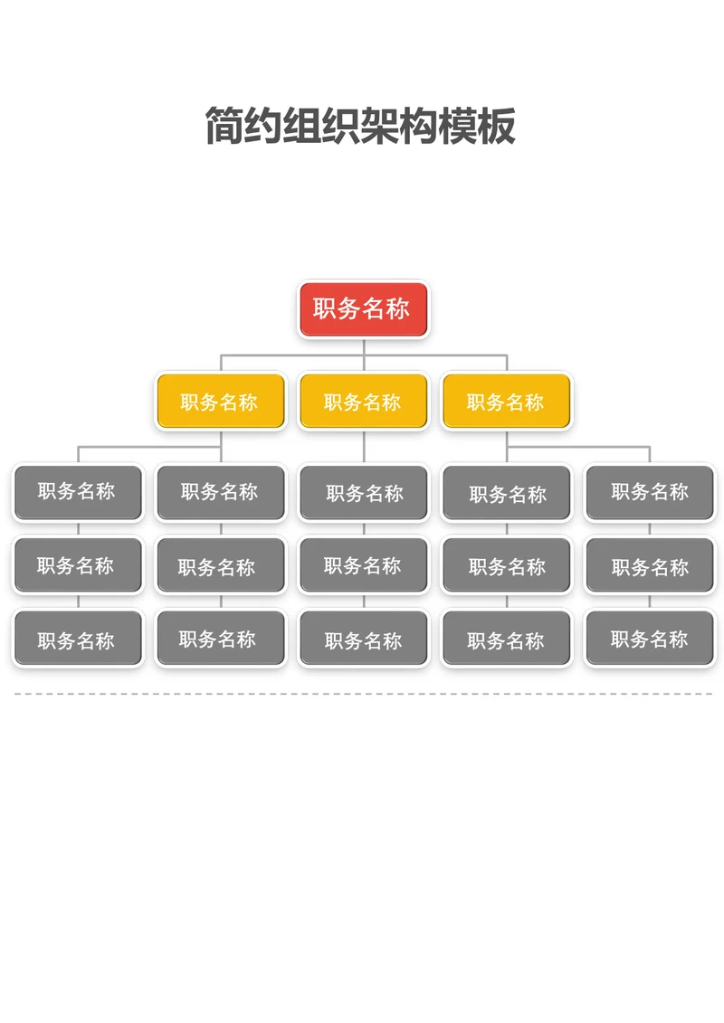 简约组织架构模板