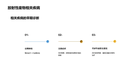 揭秘放射废物危害