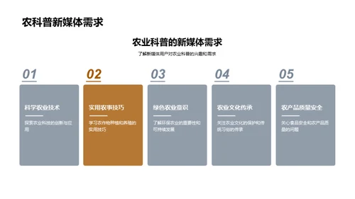 小满节气与农事科普