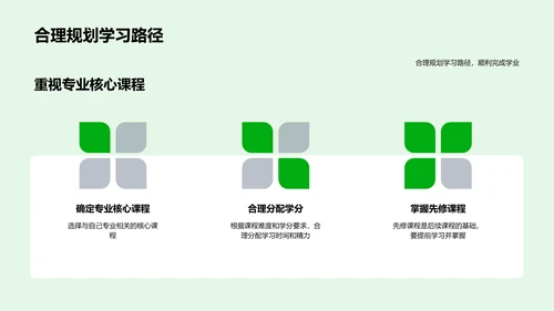 大学课程选择指南PPT模板