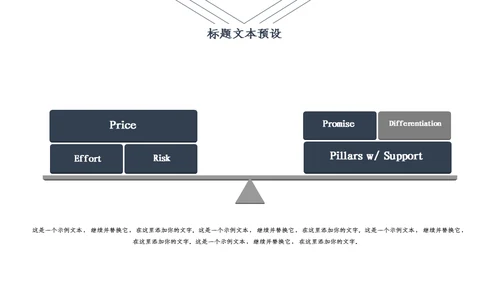 理财投资分析报告文案汇报通用PPT模板