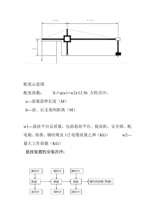 吊篮搭设方案.docx