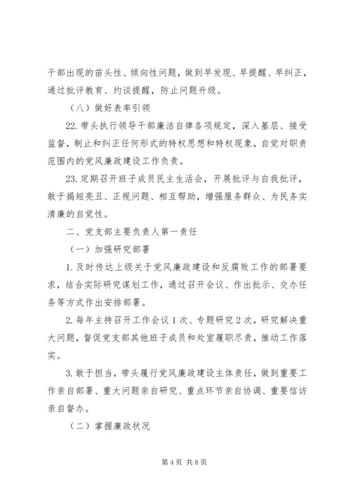 安监局党风廉政建设党组主体责任清单 (6).docx