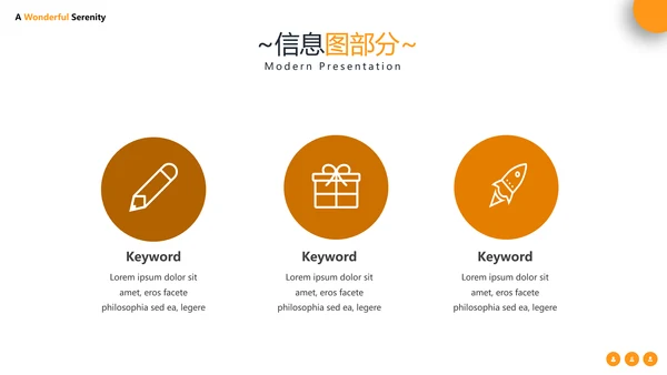 橙色简约风大学学校简介宣传教育PPT模板