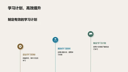 英语学习的新策略