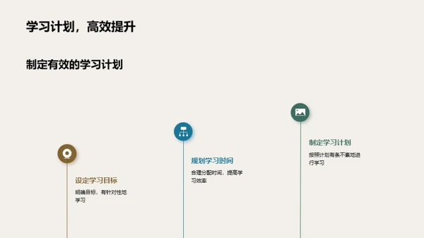 英语学习的新策略