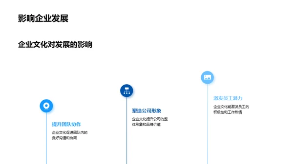 塑造优秀企业文化