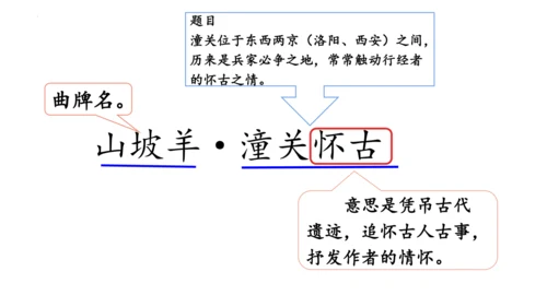 第24课《诗词曲五首——山坡羊·潼关怀古》课件