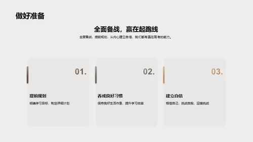 高考全面解析