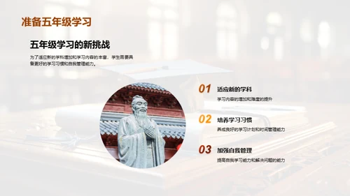 四年级学习回顾与展望