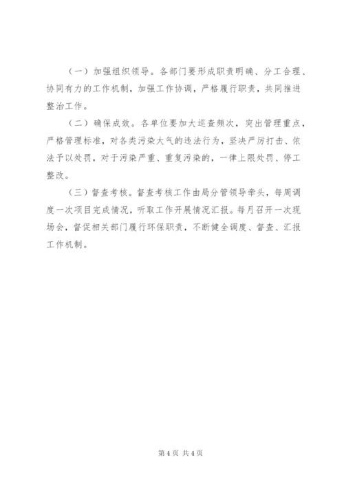 大气污染整治行动实施方案.docx