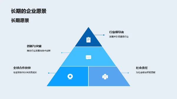 凝聚企业文化力量