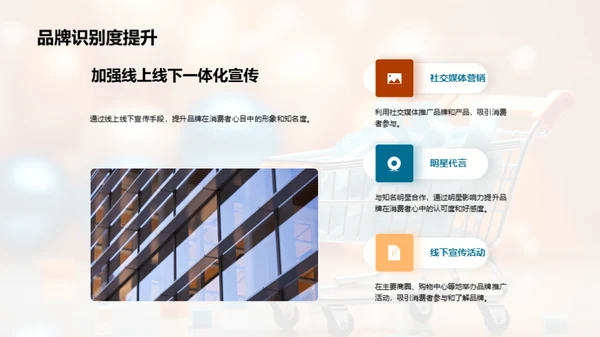双十一营销全解析