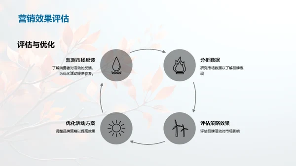 寒露节气与品牌情感