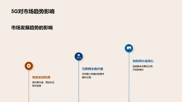 5G技术全面解析