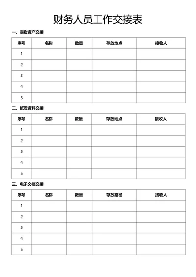 财务人员工作交接表