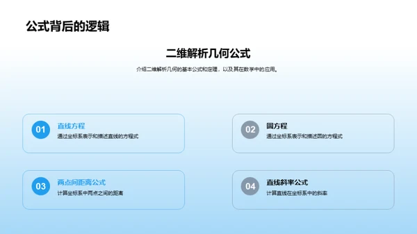 解析几何之魅力