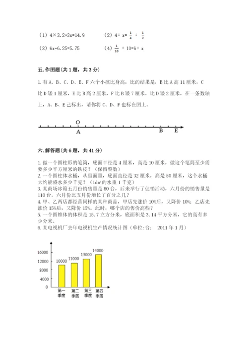 冀教版小学六年级下册数学期末综合素养测试卷精品（易错题）.docx