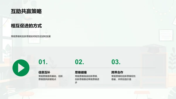 创新思维讲座PPT模板