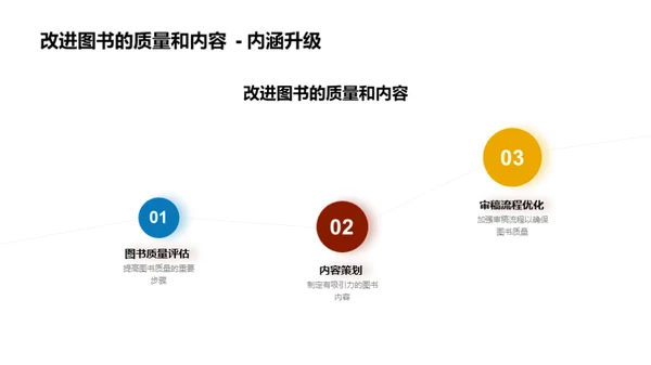 出版业的创新突破