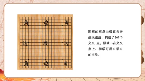 围棋文化及教育作用简介通用PPT模板