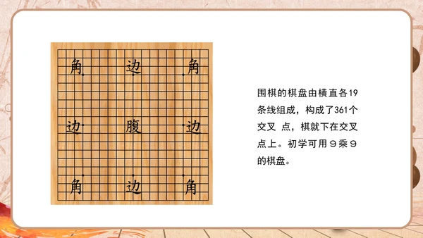 围棋文化及教育作用简介通用PPT模板