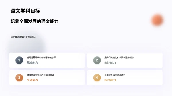 初中语文全面提升
